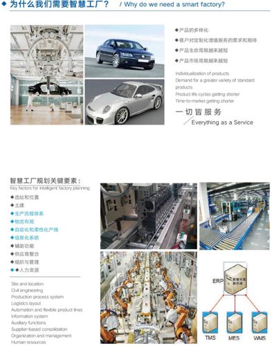 北京系统集成智能工厂设备生产厂家,智能工厂